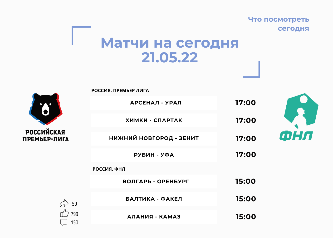 Футбольные матчи 21.05.22. Что посмотреть сегодня? Последний футбольные тур в России РПЛ и ФНЛ