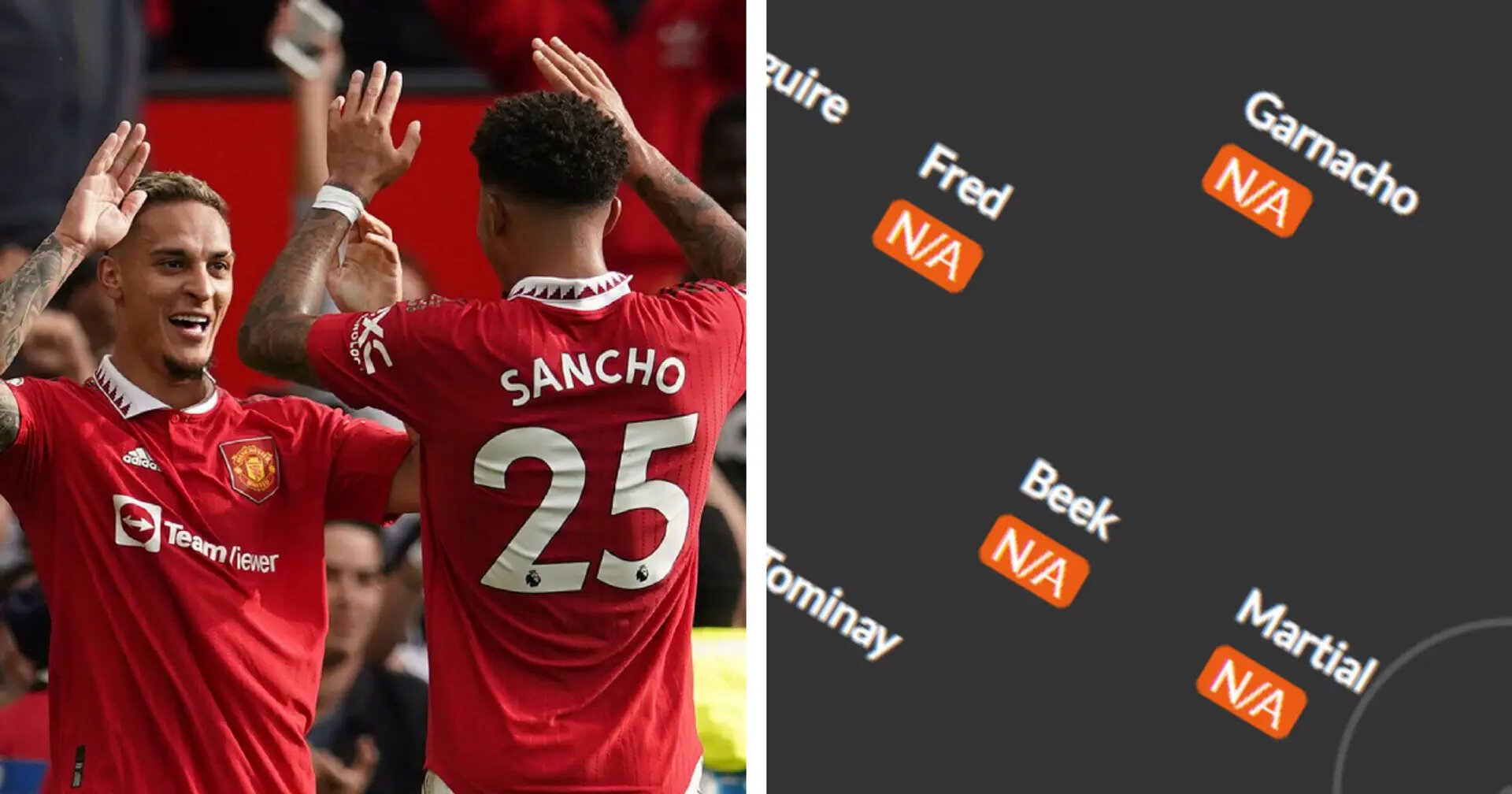 Антони и Санчо под вопросом. Вероятный состав на матч Кубка лиги против «Астон Виллы»