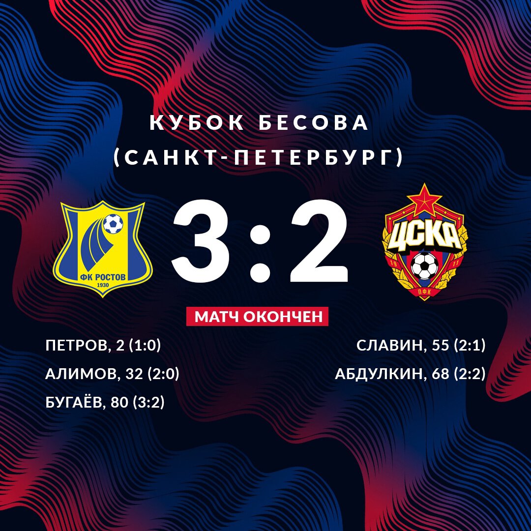 Уступили Ростову во втором матче Кубка Бесова