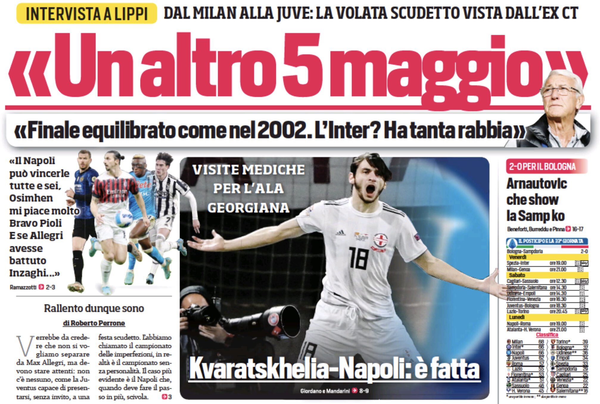 «Другое 5 мая». Заголовки Gazzetta, TuttoSport и Corriere за 12 апреля