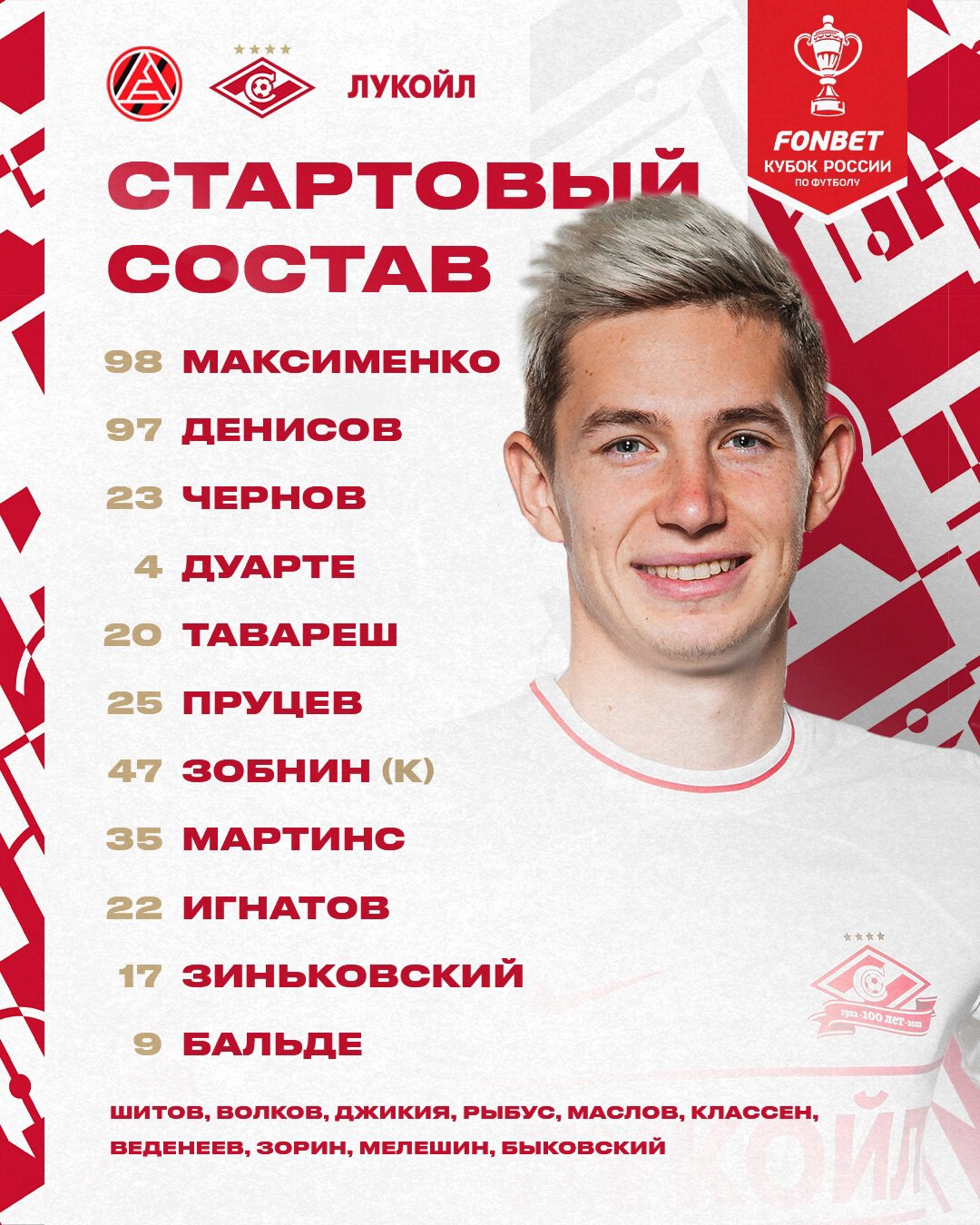 Состав «Спартака» на матч с «Акроном»