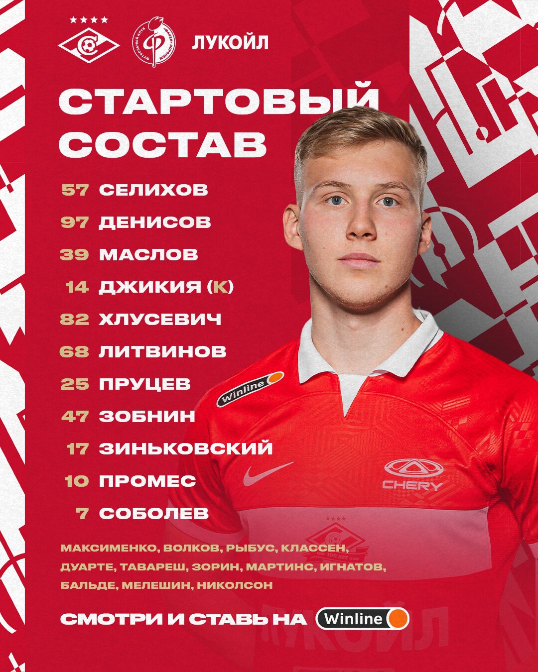 Состав «Спартака» на матч с «Факелом»