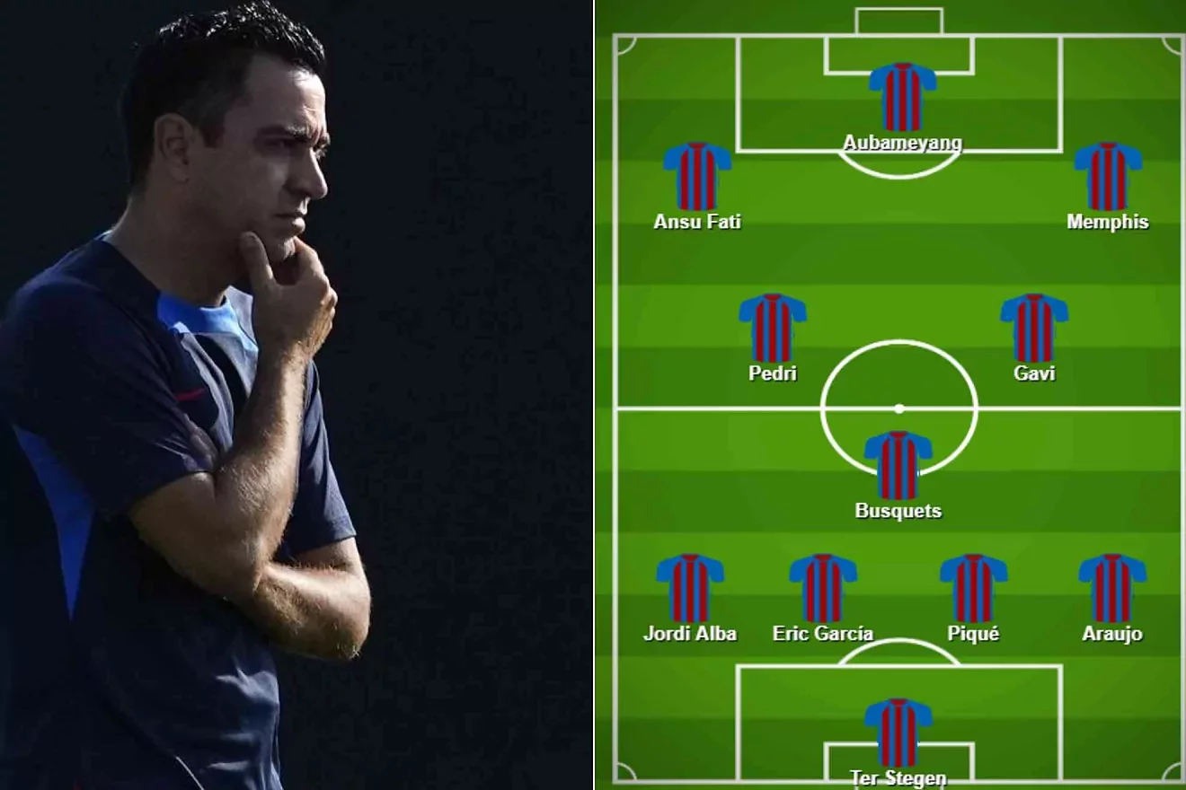 Ла Лига, Барселона