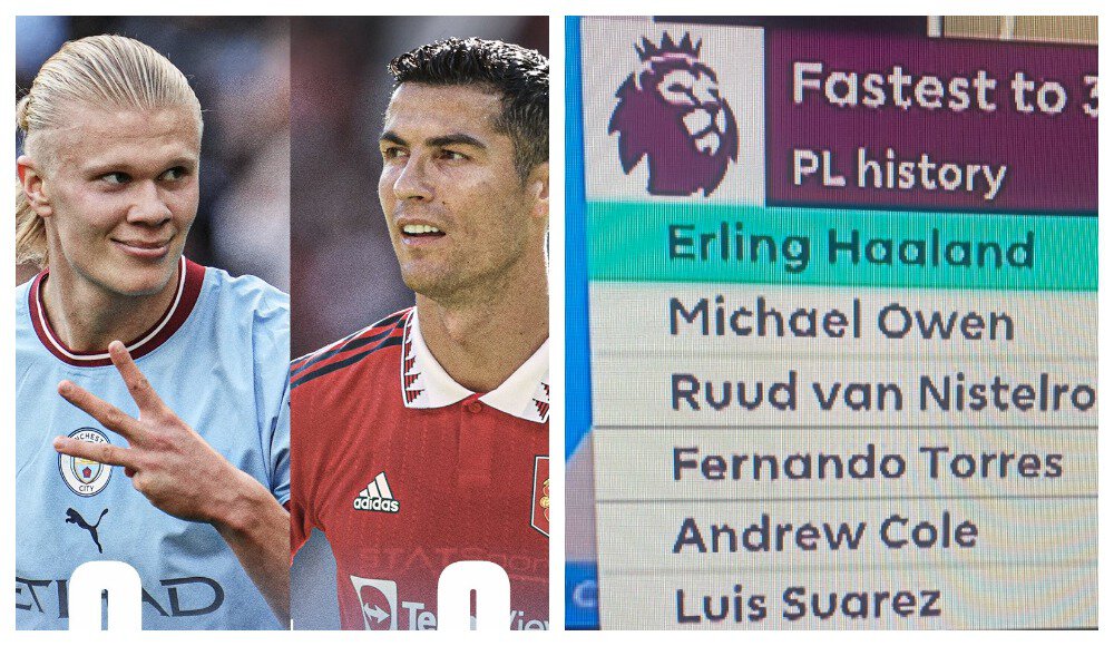 Манчестер Сити, Руд ван Нистелрой, Луис Суарес, Фернандо Торрес, Манчестер Юнайтед, Ливерпуль, Майкл Оуэн, Эрлинг Холанд