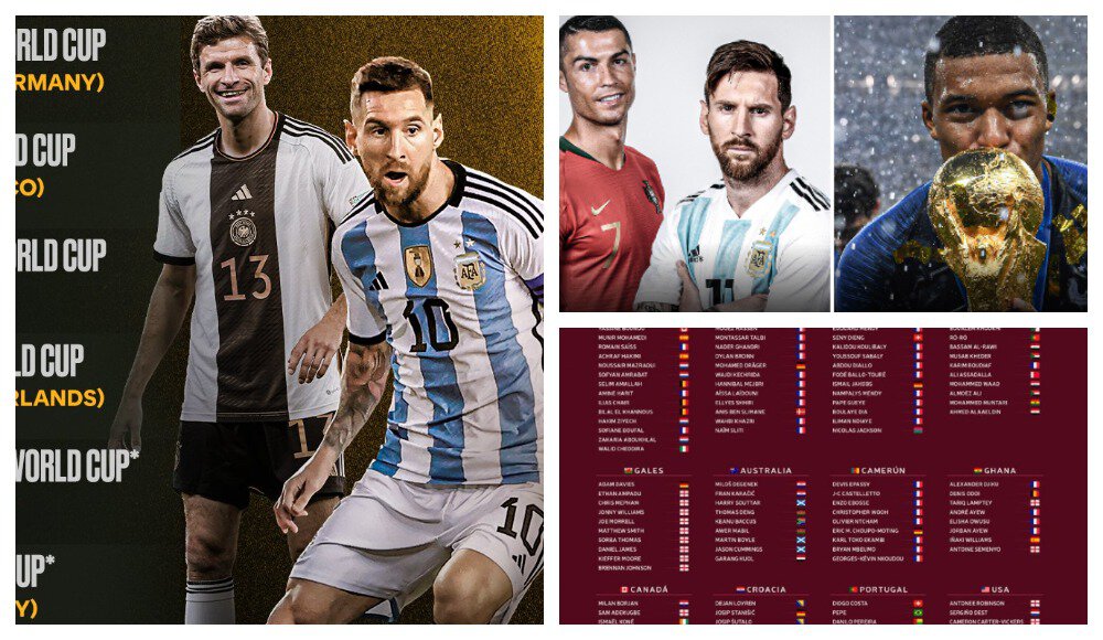 Спартак, ПСЖ, Ювентус, Бавария, Реал Мадрид, Лионель Месси, Криштиану Роналду, Манчестер Юнайтед, Ливерпуль, Зенит, Барселона, ЧМ-2022