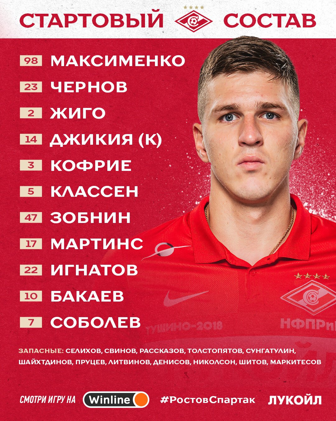 Состав «Спартака» в матче с «Ростовом»