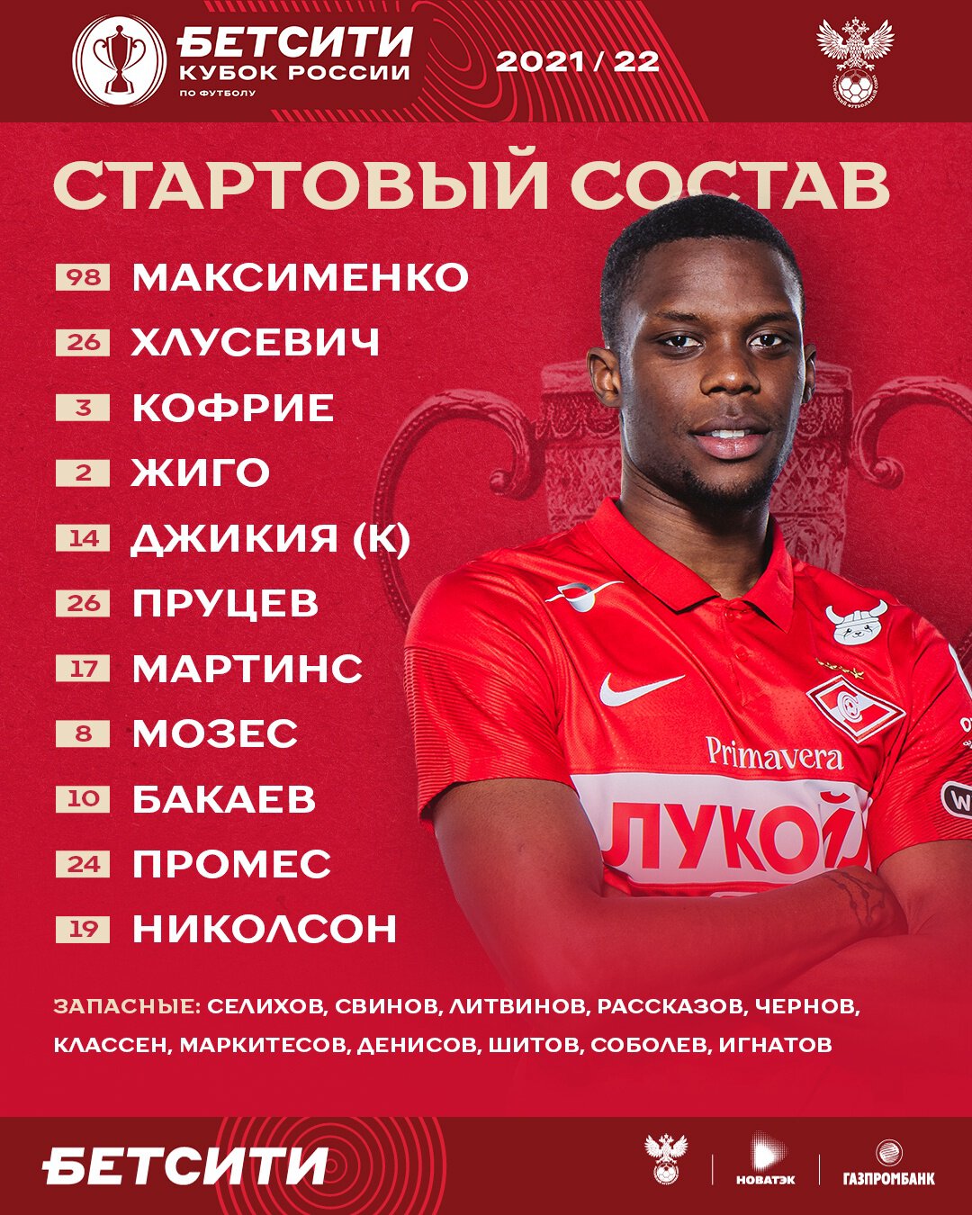Состав «Спартака» в кубковом матче с «Енисеем»