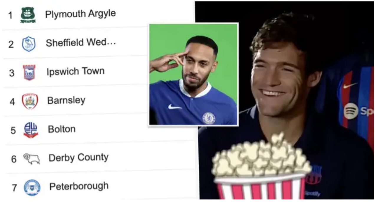 Барселона, Пьер-Эмерик Обамеянг, Маркос Алонсо, Клубы