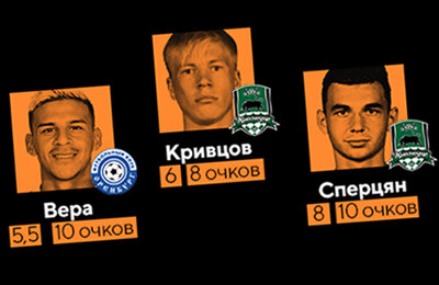 Игорь Смольников, Евгений Морозов, Илья Быковский, Ахмат, Стефан Шапич, Александр Селихов, Фэнтези, Урал, премьер-лига Россия, Лукас Вера I, Спартак, Ростов, Эдуард Сперцян, Оренбург, Торпедо, Тимур Аюпов, Дмитрий Полоз, Краснодар, Факел, Никита Кривцов, Евгений Харин