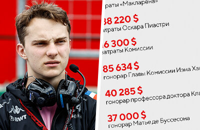 Альпин, Формула-1, Макларен, бизнес, переходы, ахахаха, Оскар Пиастри, деньги
