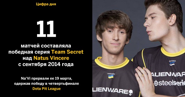 NAVI, Team Secret, Клемент «Puppey» Иванов, OGA Dota PIT Season 4: Europe/CIS