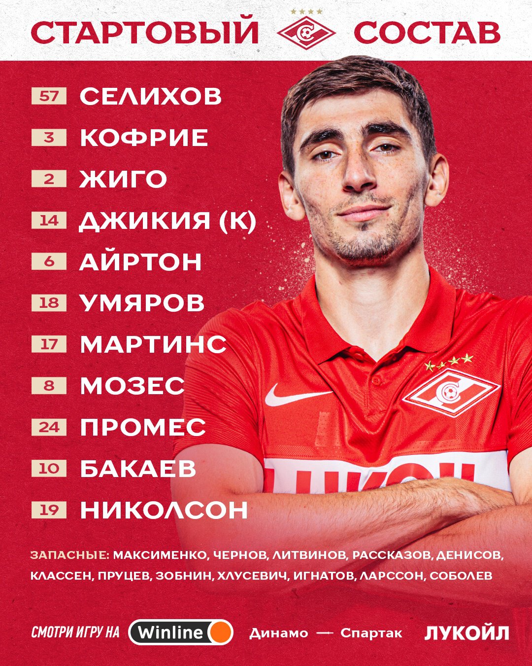 Состав «Спартака» в дерби с «Динамо»