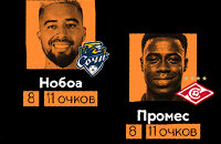 Антон Миранчук, Малком, Кристиан Нобоа, премьер-лига Россия, Ростов, Эдуард Сперцян, Краснодар, Аслан Дашаев, Иван Игнатьев, Мачей Рыбус, Фэнтези, Спартак, Локомотив, Сергей Песьяков, Родригао, Квинси Промес, Факел, Зенит, Сочи, Джон Кордоба