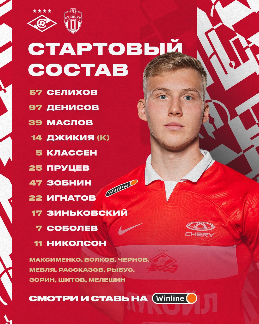 Состав «Спартака» в матче с «Химками»