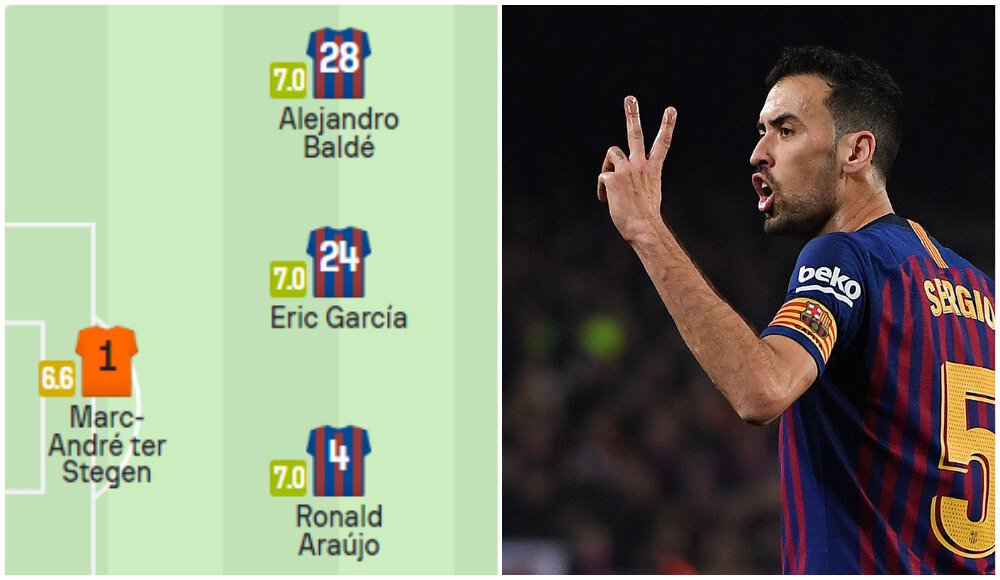 Клубы, Барселона, Серджи Бускетс, Гави, Ла Лига