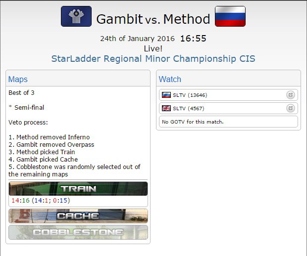 Counter-Strike: Global Offensive, Method