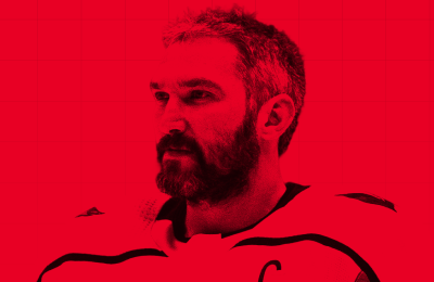 Сколько шайб забросил Овечкин до попадания на обложку NHL 2K10? Экскурсия по карьере