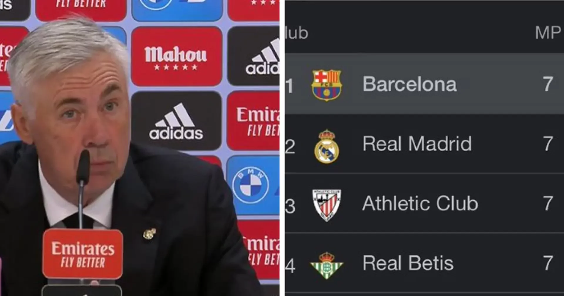 Ла Лига, Клубы, Карло Анчелотти, Реал Мадрид