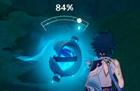 Гайды, miHoYo, Экшены, Ролевые игры, Genshin Impact