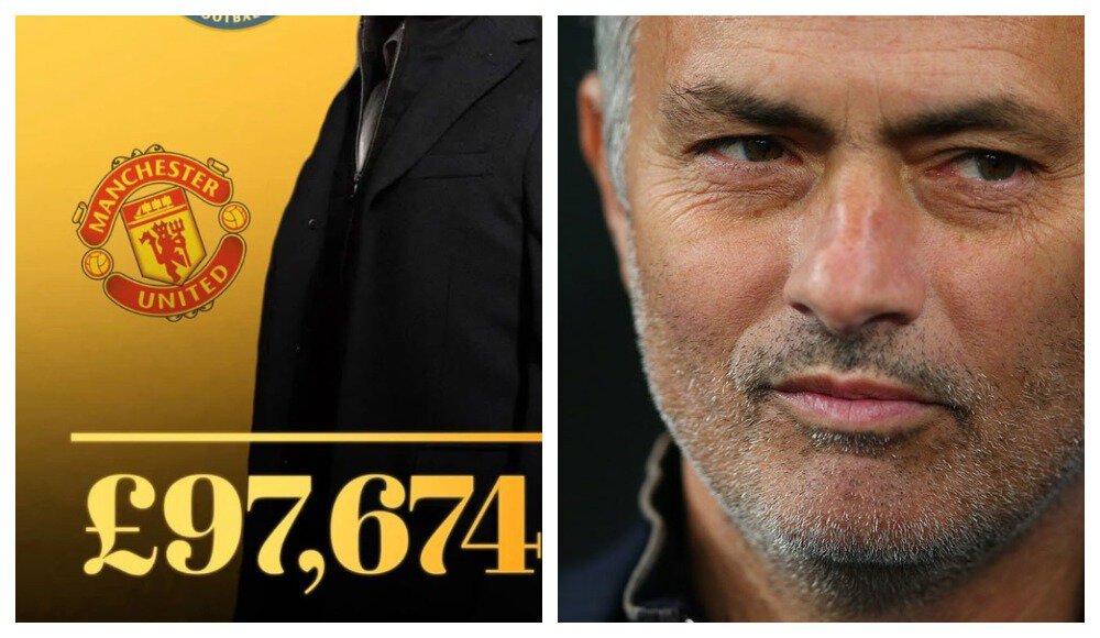 Реал Мадрид, Манчестер Юнайтед, Жозе Моуринью, Тоттенхэм, Челси