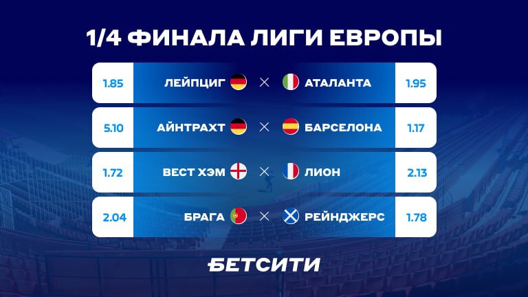 Аналитики БЕТСИТИ оценили шансы команд по итогам жеребьевки 1/4 финала Лиги Европы