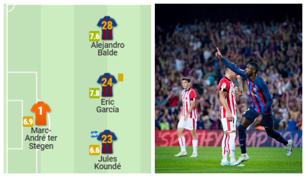 Усман Дембеле, Жюль Кунде, Барселона, Ла Лига