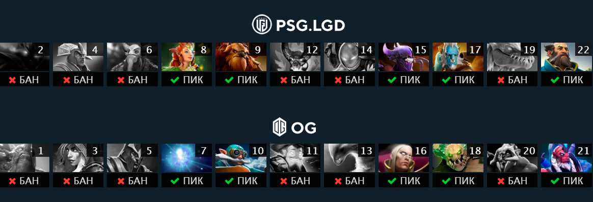 Фото публикации