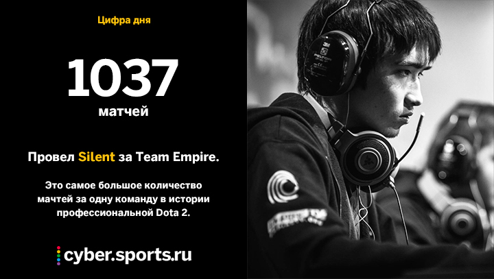 Team Empire, Айрат «Silent» Газиев