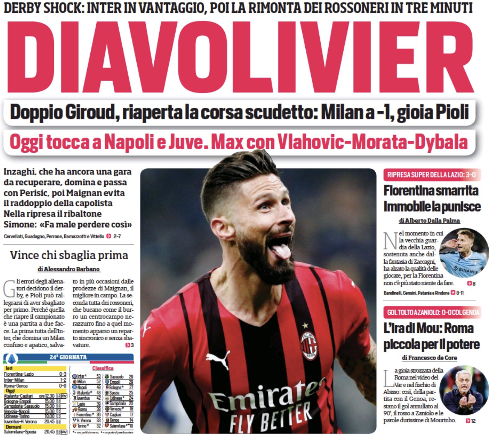 ДьявОливье. Заголовки Gazzetta, TuttoSport и Corriere за 6 февраля