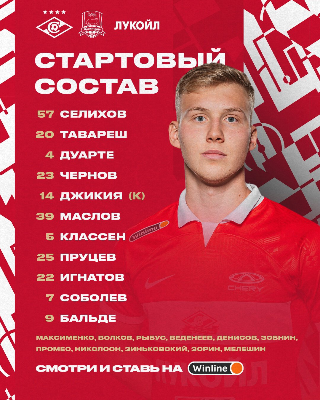 Состав «Спартака» на матч с «Краснодаром»