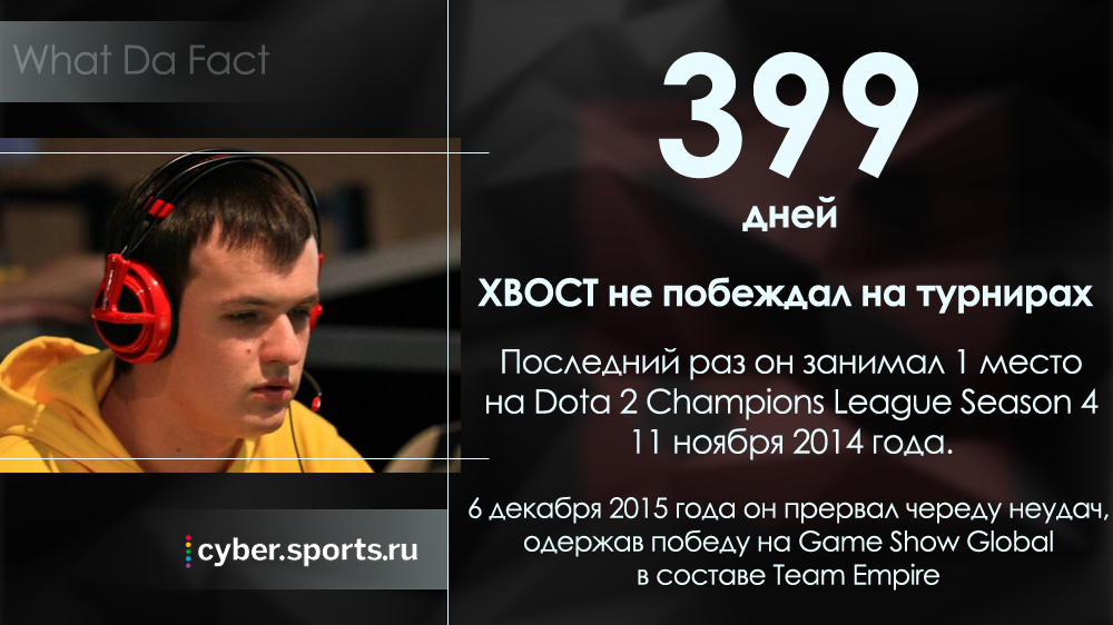 NAVI, Александр «XBOCT» Дашкевич, Team Empire