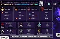 Блоги, Нуенгнара «23savage» Тираманон, Абед «Abed» Юсуп, Ли «Forev» Санг Дон, Самсон «Sam_H» Идальго, Дэмиен «Kpii» Чок, Чай «Mushi» Е Фун, TNC, Maincast, Geek Fam, Dota 2, Fnatic