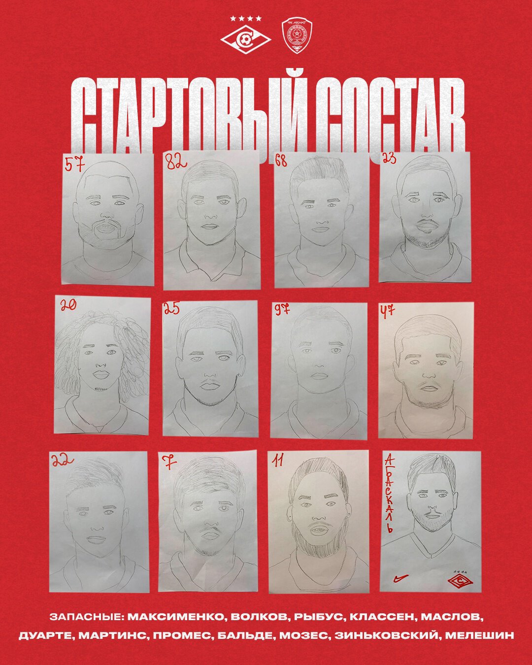 Состав Спартака на матч с Ахматом