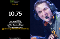 Team Faceless, The Boston Major, Доминик «Black^» Рейтмайер