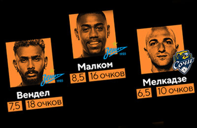 Фэнтези, Кирилл Гоцук, Зенит, Сочи, Дмитрий Полоз, Илья Лантратов, Факел, Эрик Бикфалви, Урал, Даниил Уткин, Нижний Новгород, Малком, Ростов, Химки, Тимур Сулейманов, Мингиян Бевеев, Премьер-лига Россия (РПЛ), Евгений Морозов, Георгий Мелкадзе, Вендел
