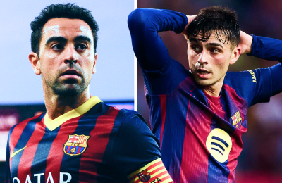 Андрей Аршавин, Организация РПЛ, Джанлуиджи Буффон, Ювентус, серия А Италия, бундеслига Германия, Бавария, Челси, премьер-лига Англия, Ливерпуль, Арсенал, Лига чемпионов УЕФА, Барселона, Ферран Торрес