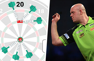 любительский спорт, дартс