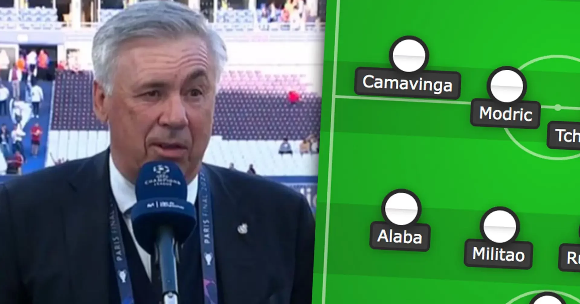 Реал Мадрид, Карло Анчелотти, Орельен Тчуамени, Клубы