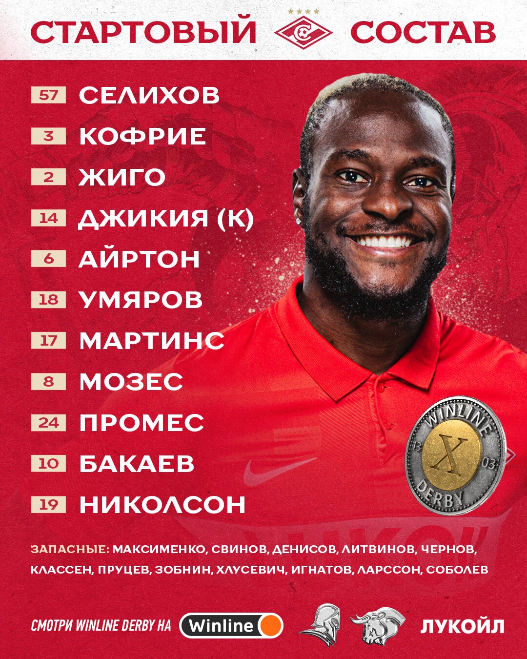 Состав «Спартака» в матче с «Краснодаром»