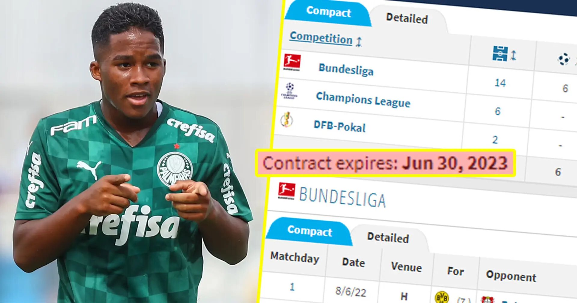 Юссуфа Мукоко, Барселона, Эндрик, Боруссия Дортмунд