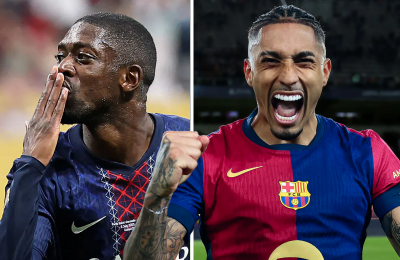 Андрей Аршавин, Организация РПЛ, Джанлуиджи Буффон, Ювентус, серия А Италия, бундеслига Германия, Бавария, Челси, премьер-лига Англия, Ливерпуль, Арсенал, Лига чемпионов УЕФА, Барселона, Ферран Торрес