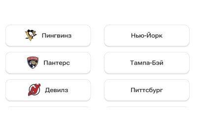 НХЛ, Вашингтон, Монреаль, Питтсбург, Александр Овечкин, Виннипег, Торонто, Нью-Джерси, Филадельфия, Бостон, Оттава