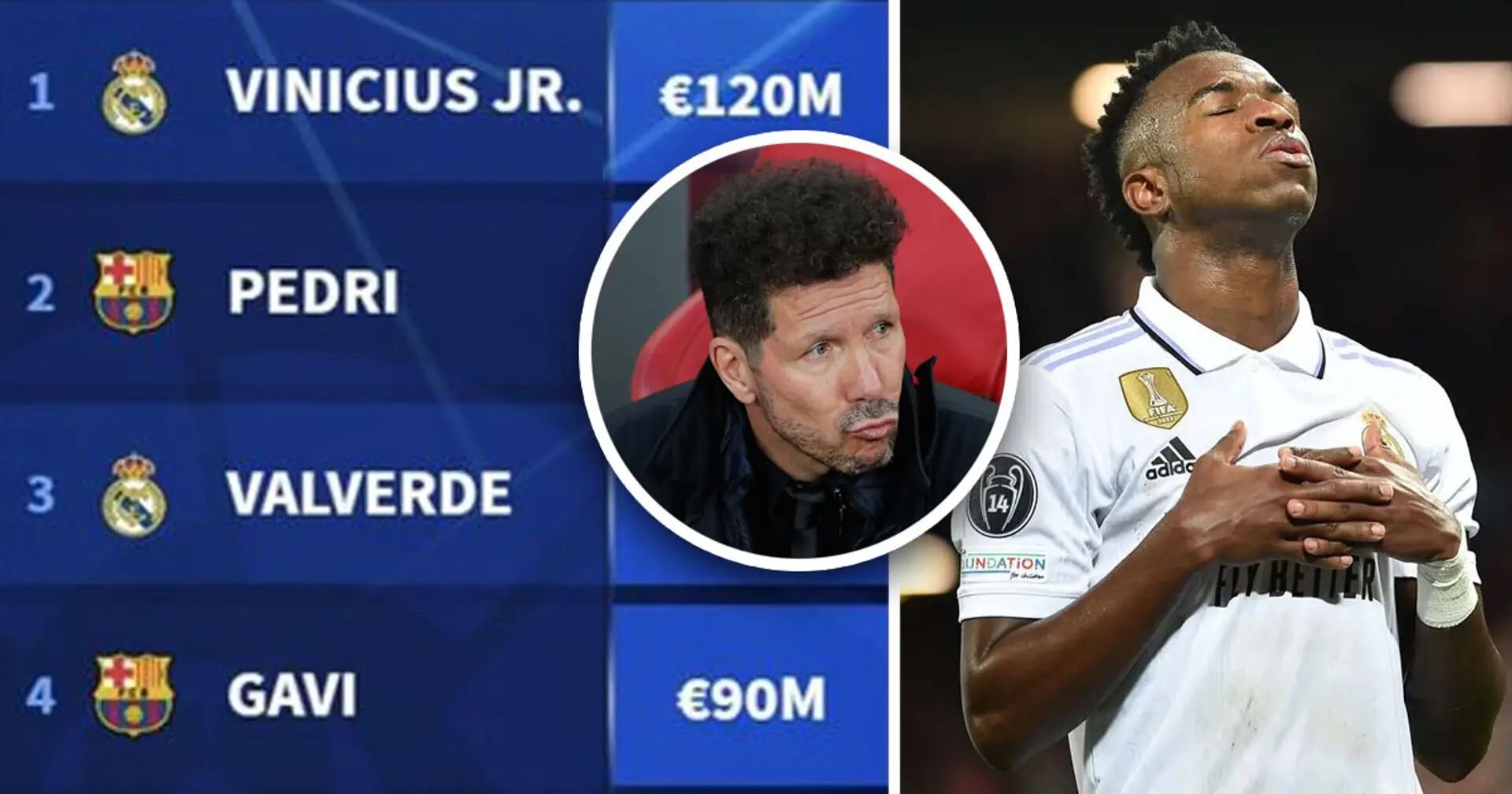 Барселона, Реал Мадрид, Винисиус Жуниор, Микель Ойарсабаль, Клубы, Педри, Эдер Милитао, Эдуардо Камавинга, Жюль Кунде, Федерико Вальверде, Гави, Орельен Тчуамени, Родриго, Рональд Араухо