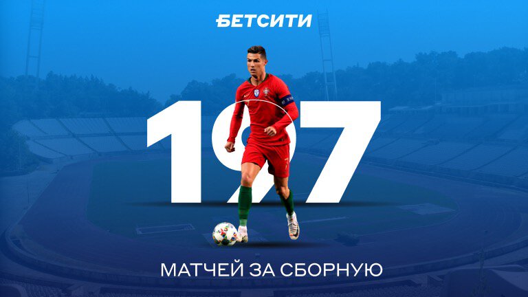 У Роналду новый рекорд!
