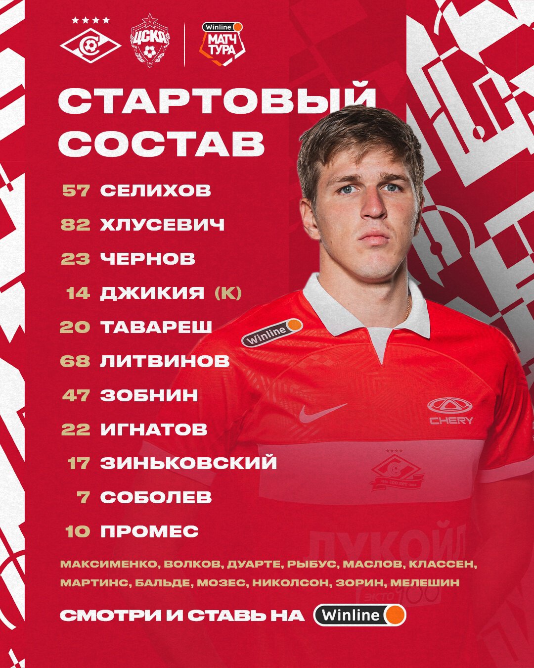 Состав «Спартака» на матч с ЦСКА