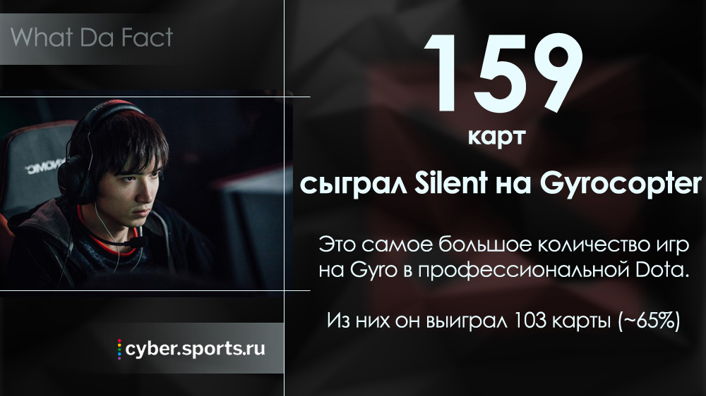 Virtus.pro, Айрат «Silent» Газиев
