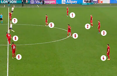 Сборная Дании по футболу, Евро-2024, Андреас Кристенсен, Сборная Англии по футболу, Матиас Йенсен, Каспер Юлманд, Кайл Уокер, Томас Дилэйни, Симон Кьер, Пьер-Эмиль Хейбьерг