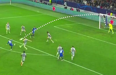 Лига чемпионов УЕФА, Челси, Кай Хавертц