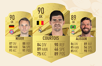 Тибо Куртуа, FIFA 23