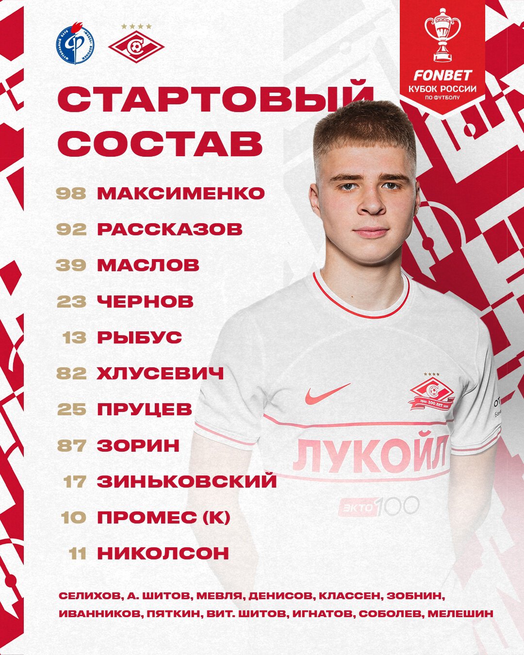 Состав «Спартака» в кубковом матче с «Факелом»